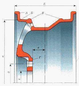 Rim metallic 1  Free 3D model_7