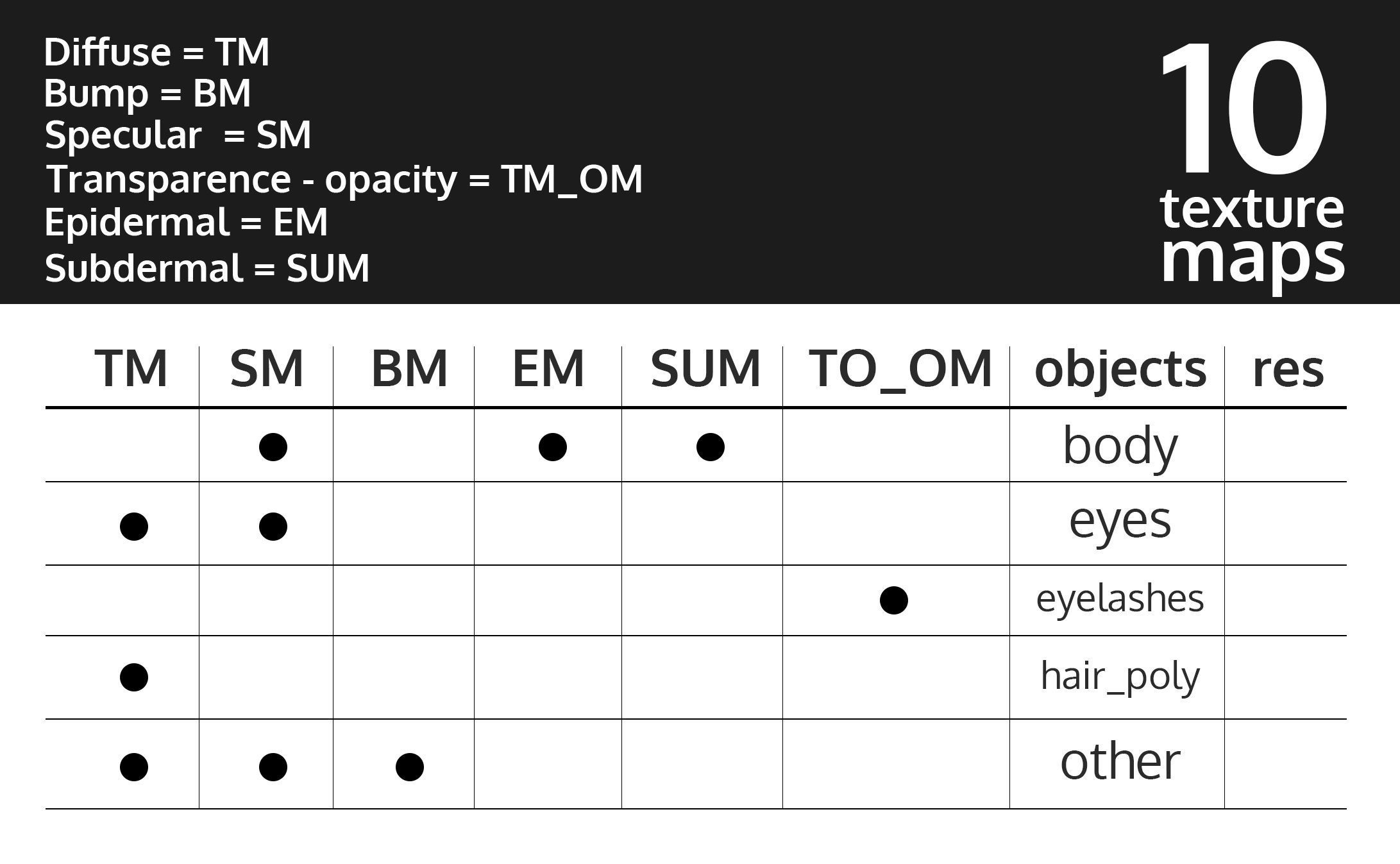 Business Woman Cartoon Rigged Low-poly 3D model_21