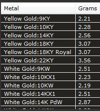 stylish gold ring bone shape with diamonds 3D print model 3D print model_4