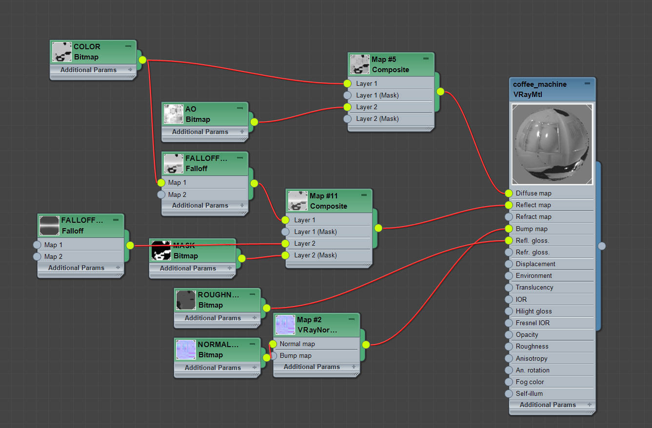 Bar coffee machine Low-poly 3D model_14