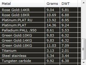 Spiral Ring with Gemstone 3D print model_4