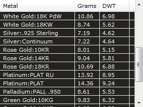 Spiral Ring with Gemstone 3D print model_3