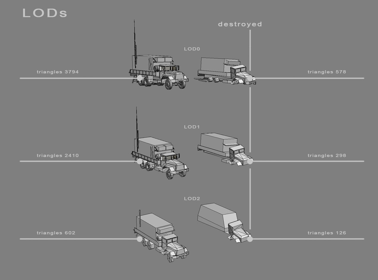 MIM-104 Patriot AN-MSQ-104 Truck Low-poly 3D model_12