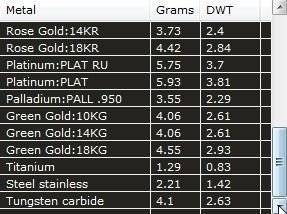 Flower Box Ring with Beads 3D print model_12