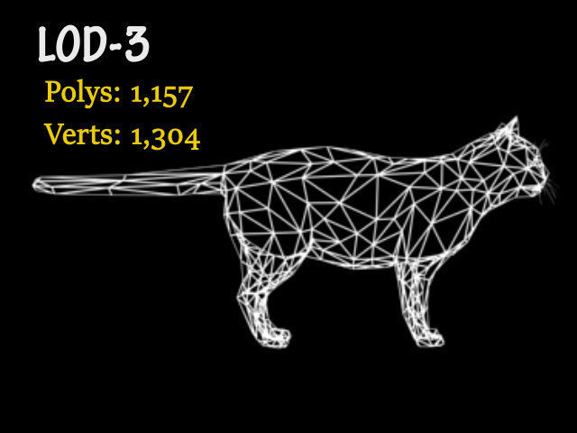 Cat in grass Low-poly 3D model_6