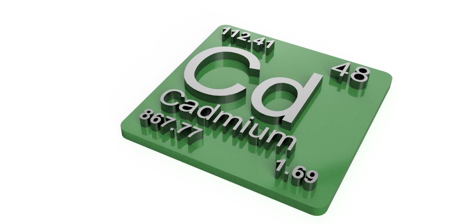 Periodic Table of Elements d-block chemistry - stl file 3D print model_7