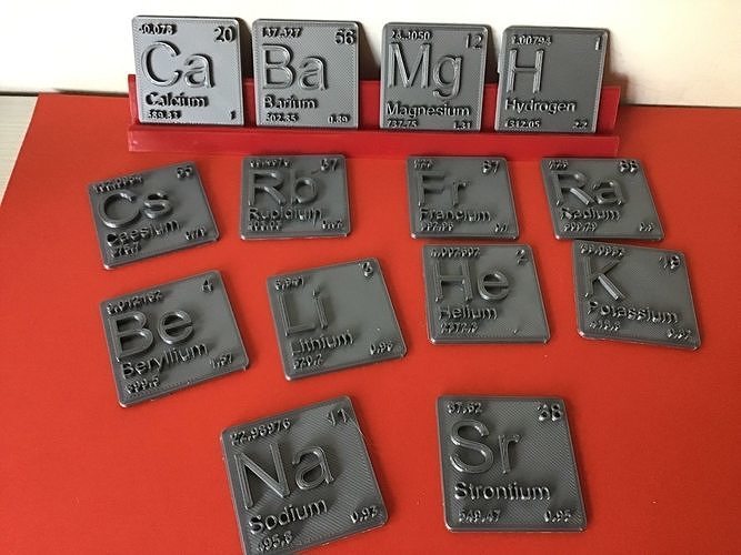 Periodic Table of Elements  s-block  chemistry   -  stl file 3D print model