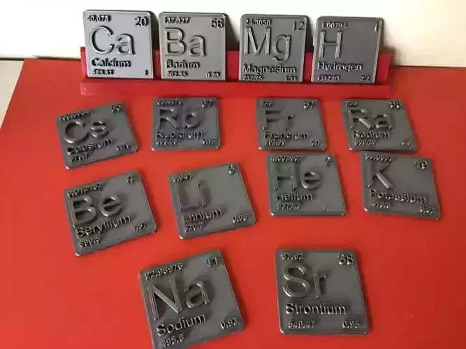 Periodic Table of Elements  s-block  chemistry   -  stl file 3D print model