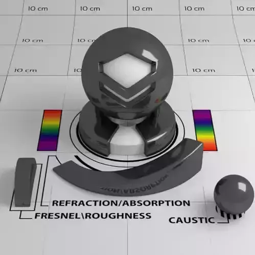 Dark Car Paint Shader