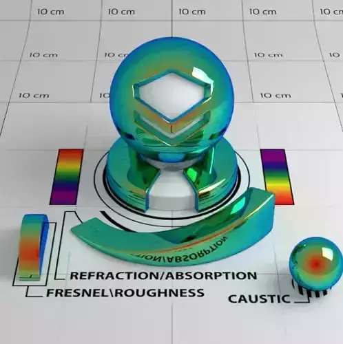 Mirror Sunglasses Shader