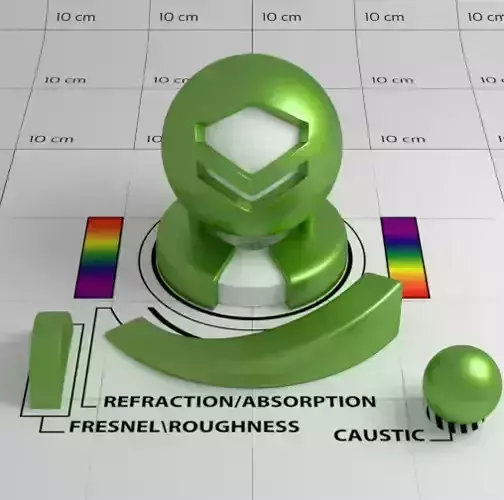 Green Car Paint Shader