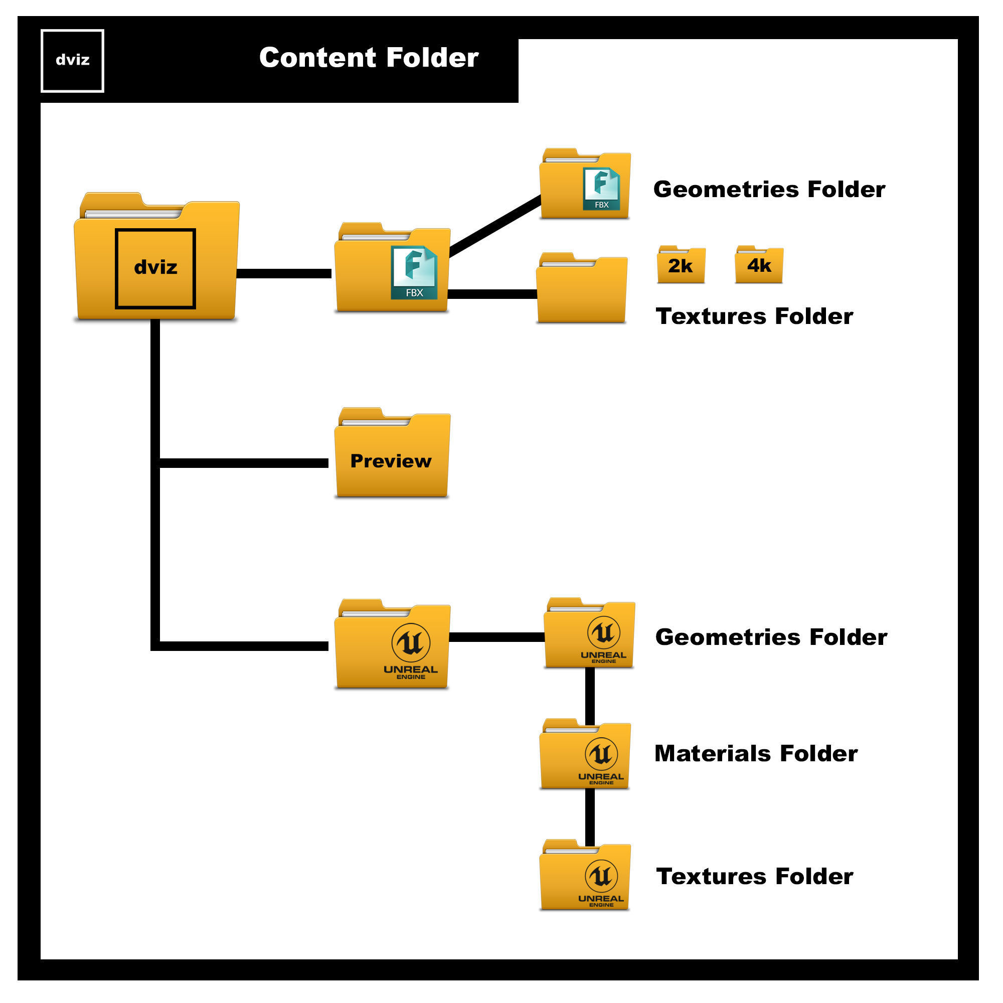 Realistic Grass 05 - UE4 Asset and FBX Files Low-poly 3D model_3
