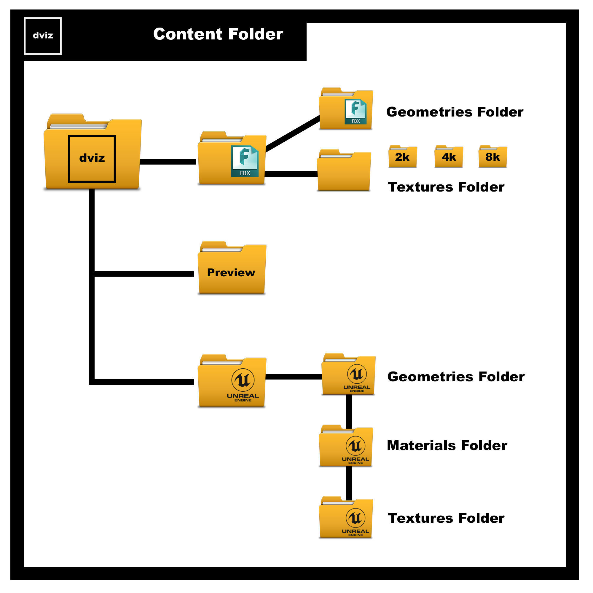 Realistic Plants 06 - UE4 Asset and FBX Files Low-poly 3D model_2