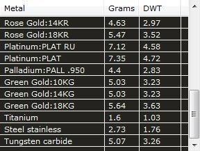 Flower Pendant with gemstones 3D print model_10