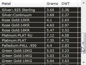 Flower Pendant with gemstones 3D print model_9