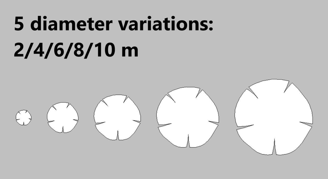 Tree Graphic Symbols - Revit Family Collection 3D model_3