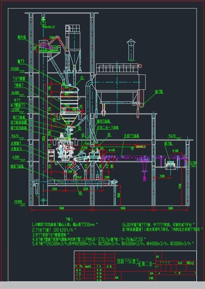 BHYW 8 spouts automatic rotary cement packing machine 3D model_4