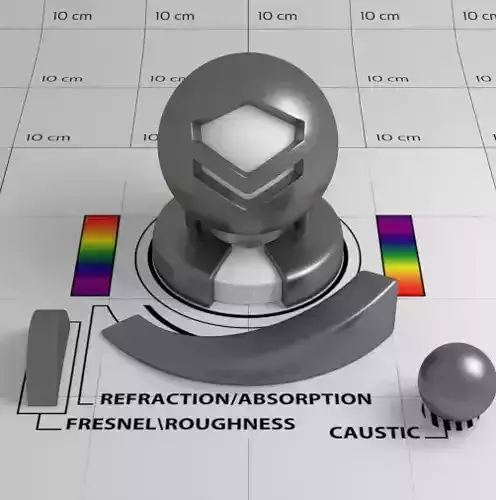 Stainless Steel Shader