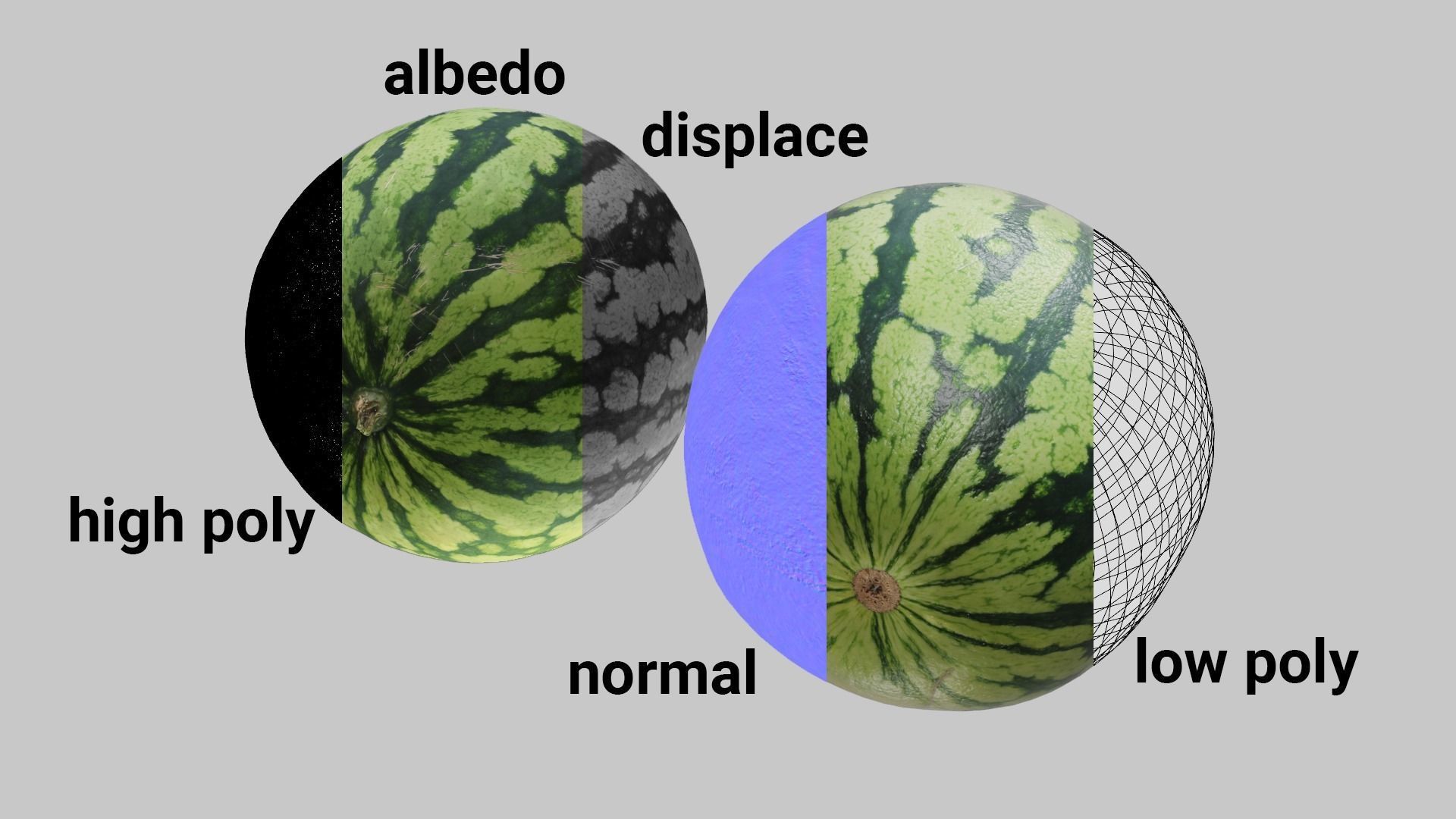 Ultra realistic Watermelon Scan 8k HD Low-poly 3D model_1