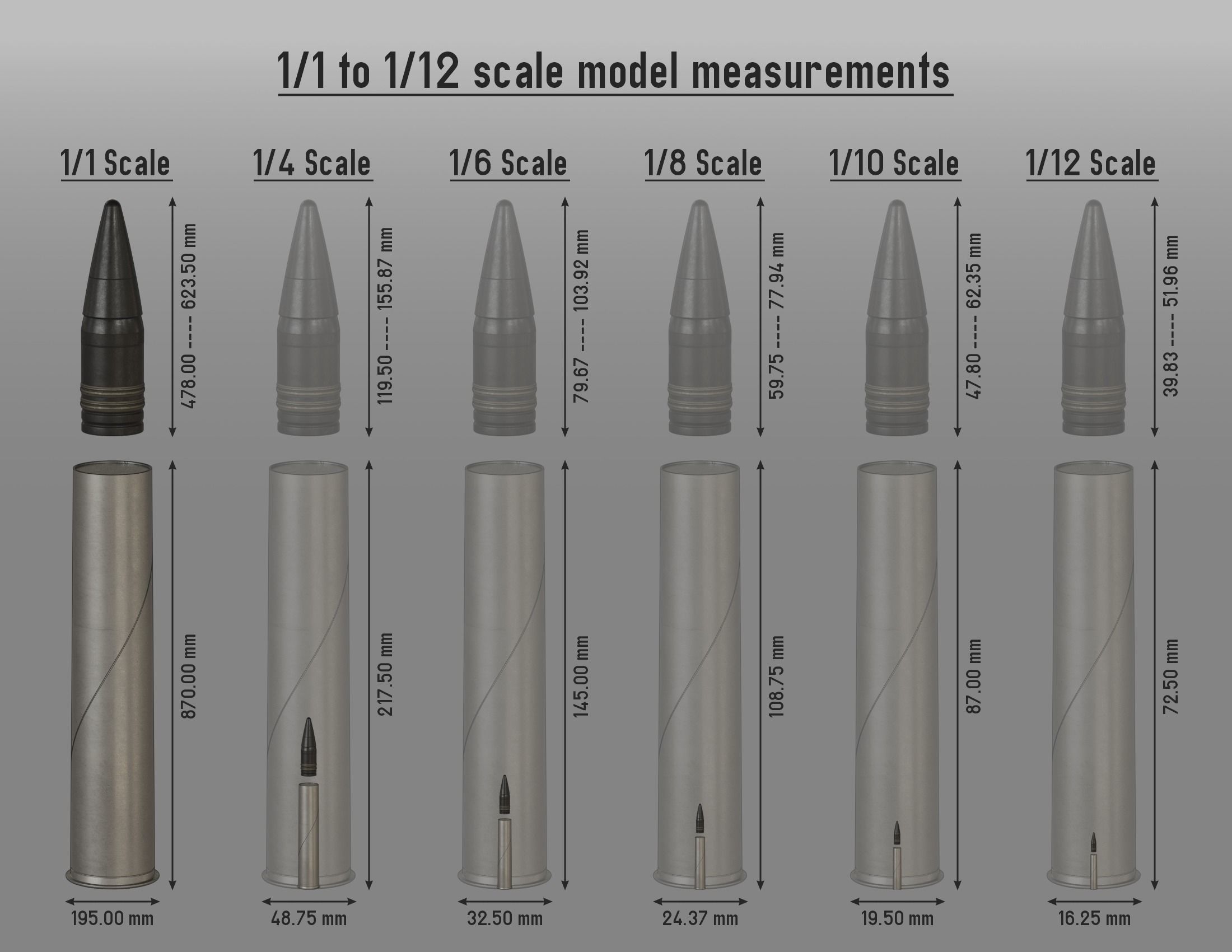 128mm Pak 44 - KwK 44 Patronen --- 1-4 to 1-48 scale models ---  3D print model_3