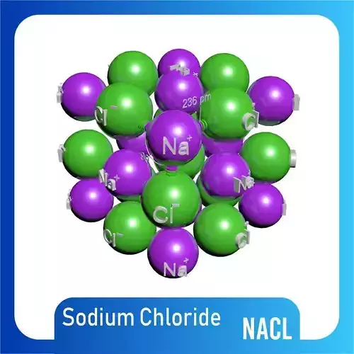 NaCl or Salt Lattice Structure