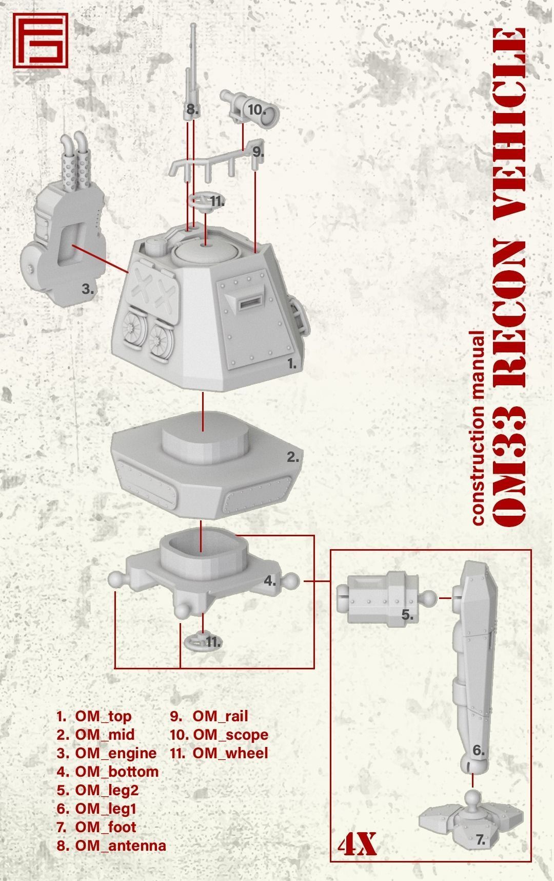 OM33 RECON VEHICLE 3D print model_1