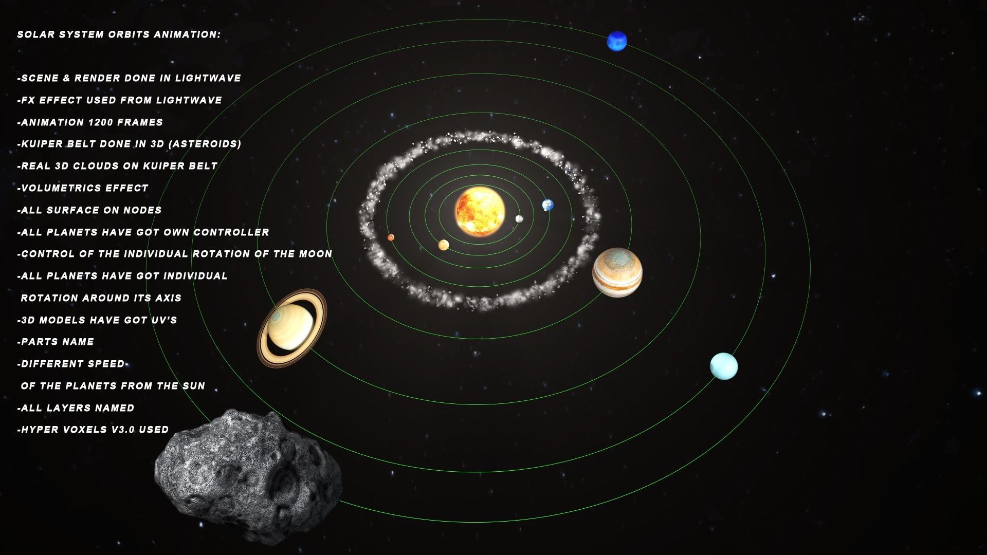 Solar System Low-poly 3D model_2
