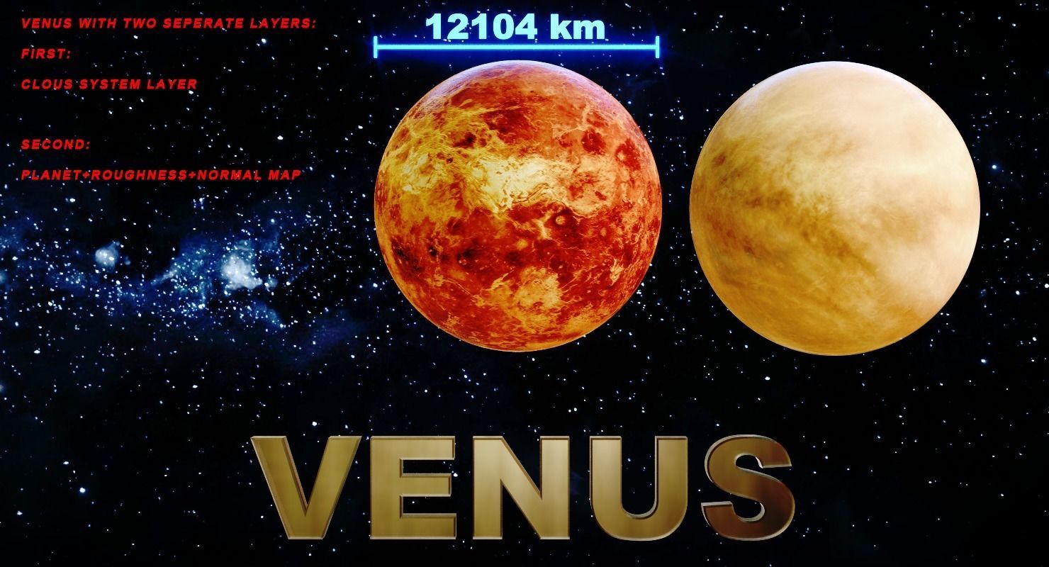 Solar System Low-poly 3D model_22