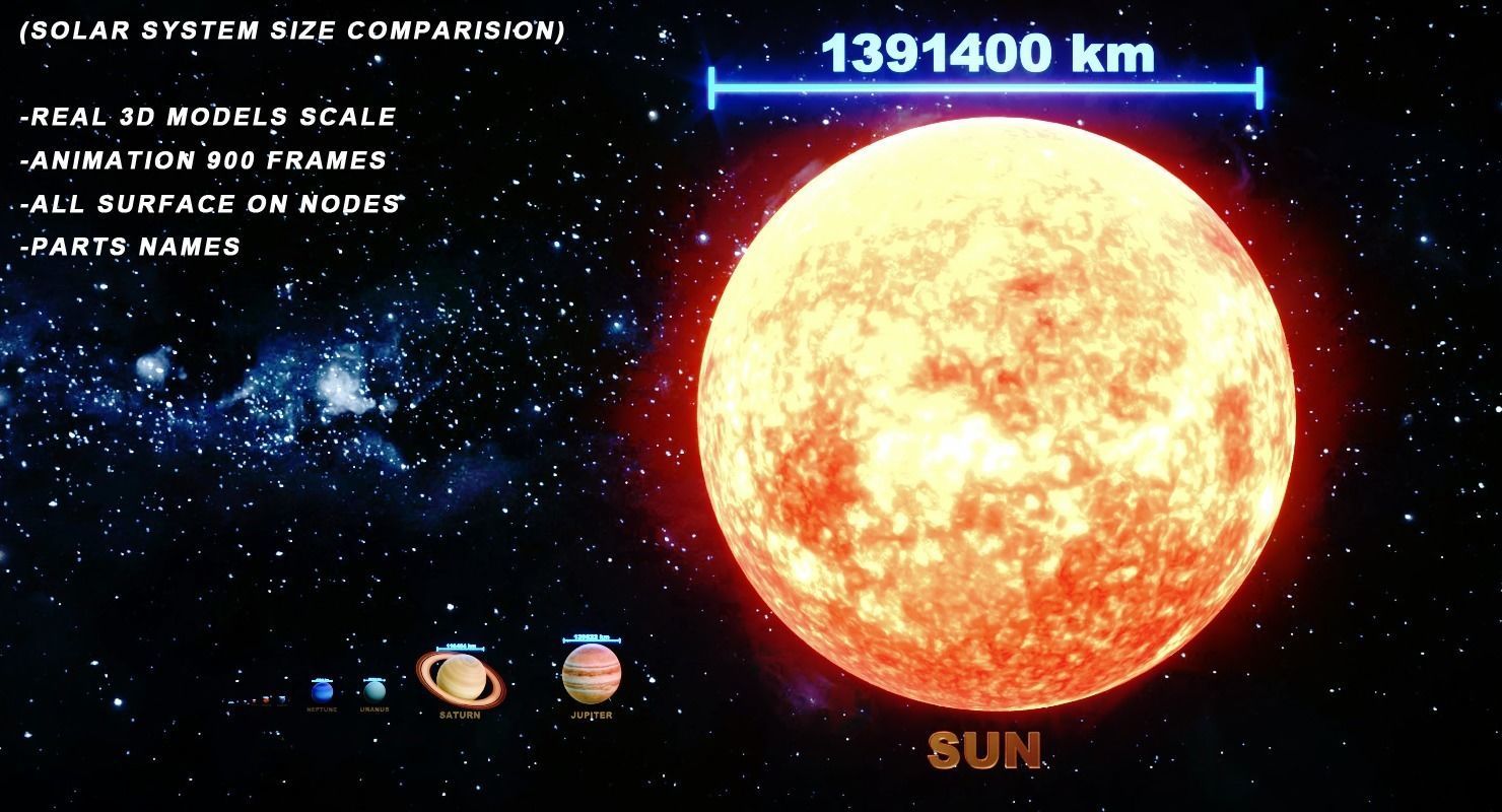 Solar System Low-poly 3D model_18
