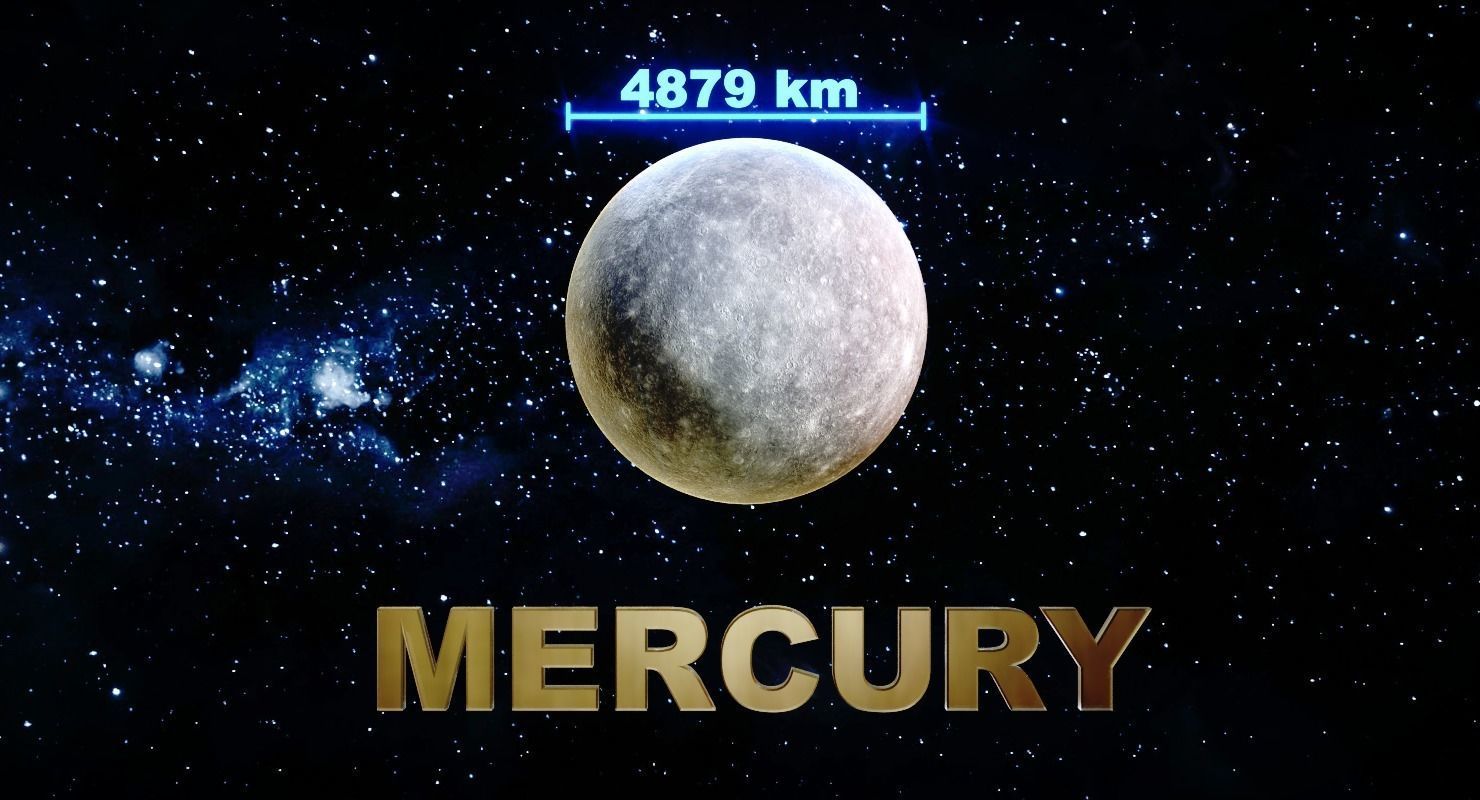 Solar System Low-poly 3D model_9