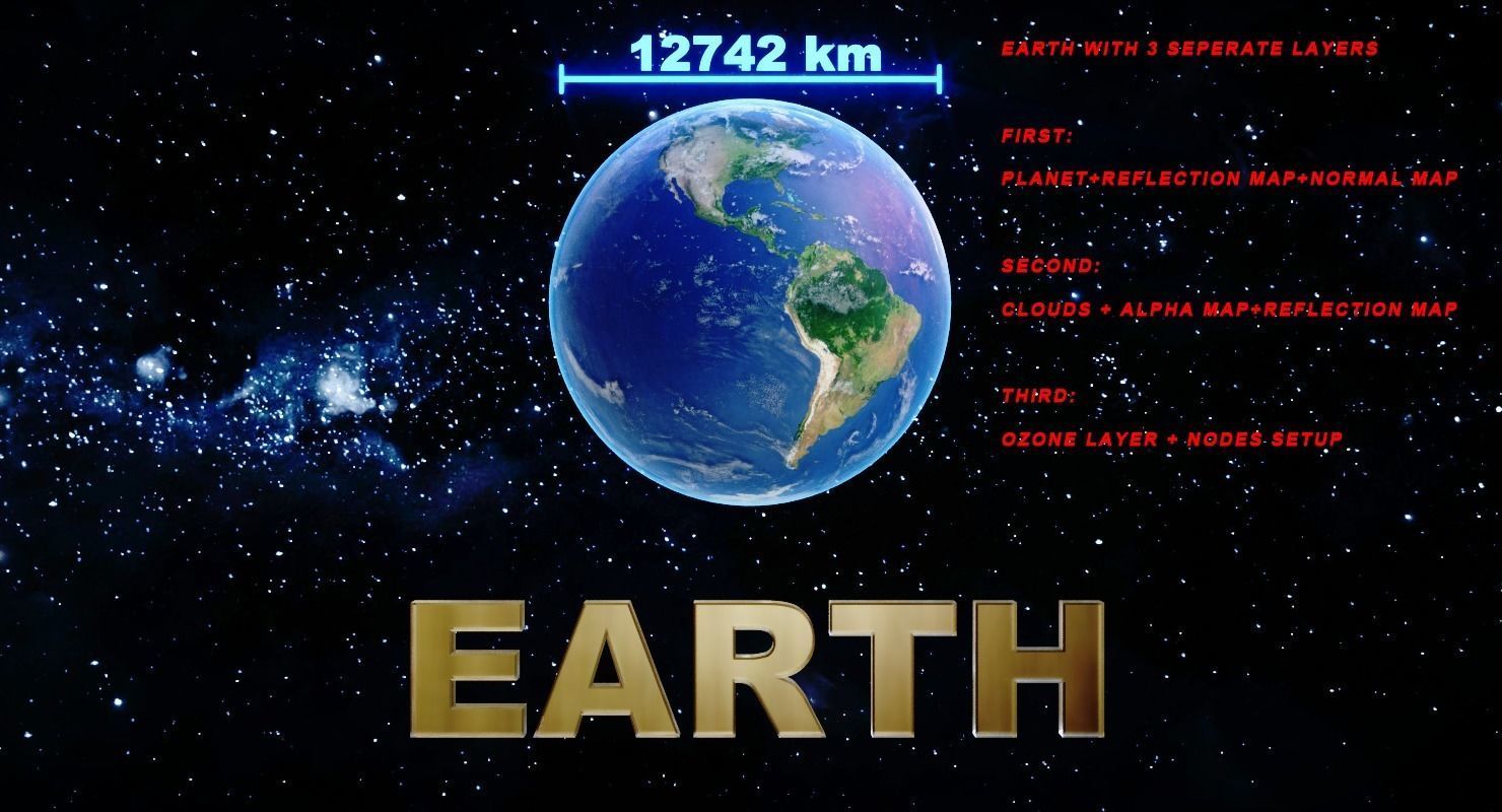 Solar System Low-poly 3D model_6