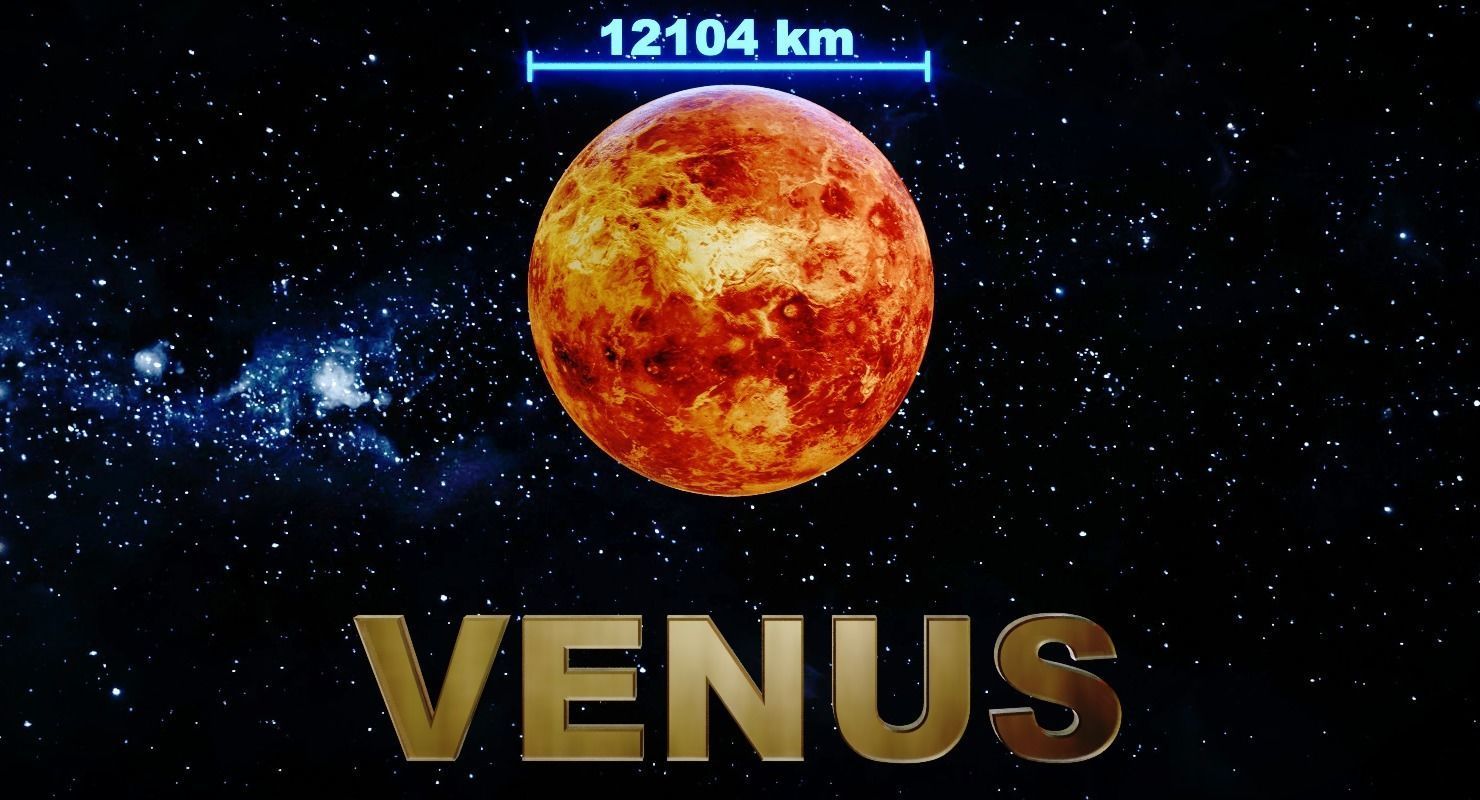 Solar System Low-poly 3D model_23