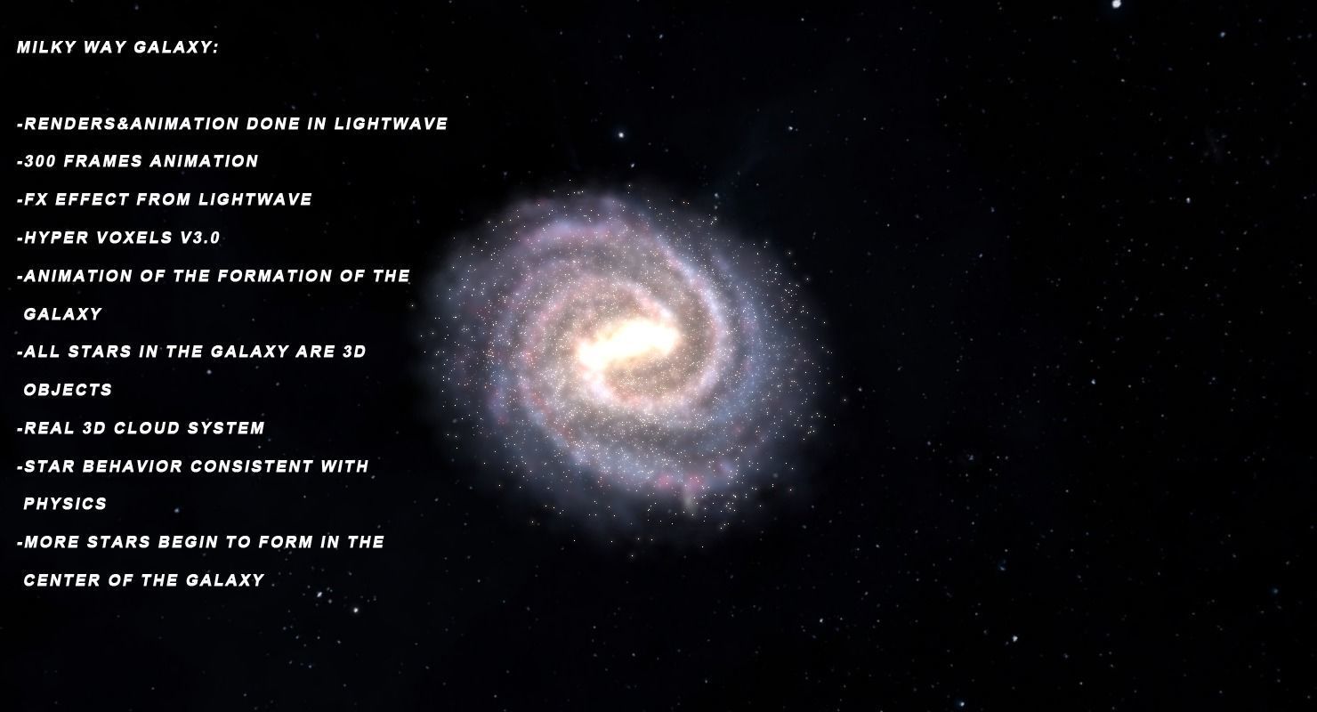 Solar System Low-poly 3D model_3