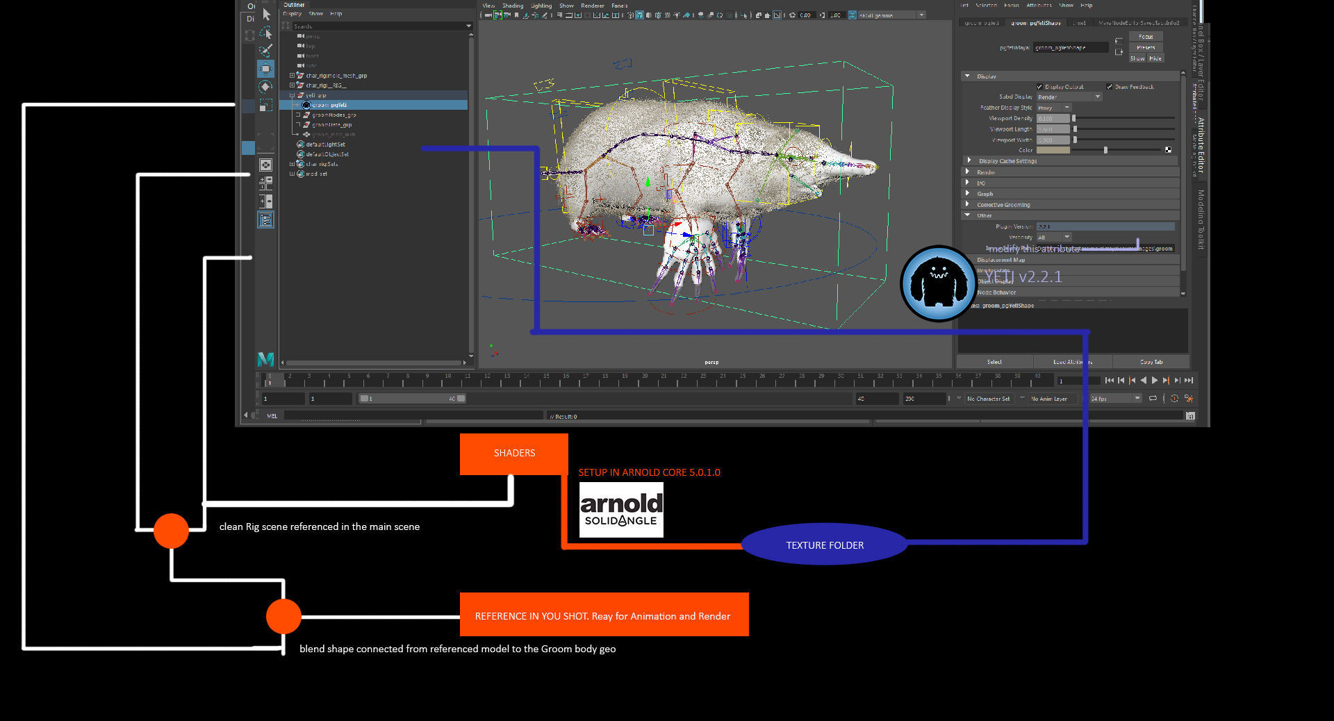 mole  rigged 3D model_21