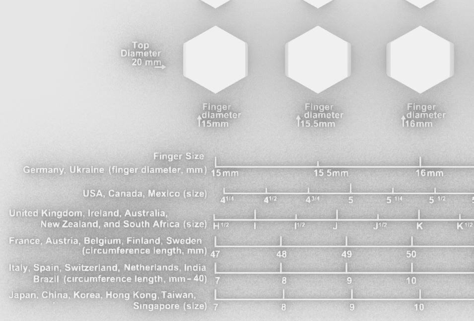 Signet rings set HEXAGON top 3D print model_2