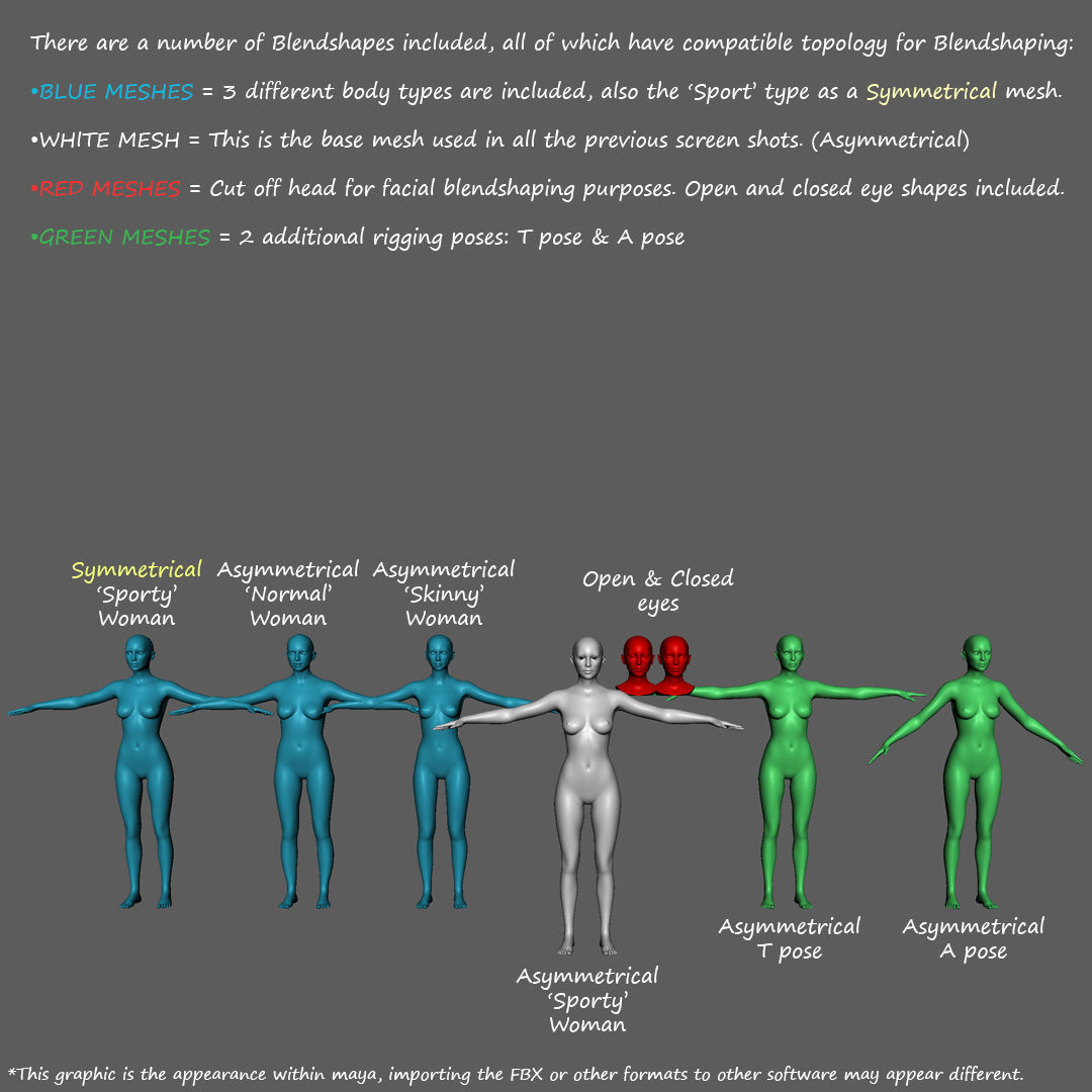 Realistic Woman - Female Body - Ultra High Detail Zbrush Sculpt 3D model_22