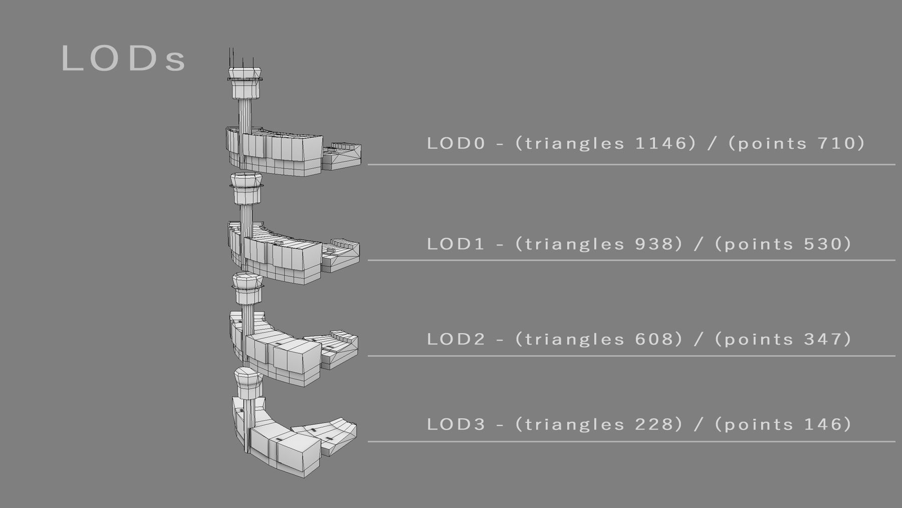 Airport Control Tower LIRN KDP Naples International Airport   Low-poly 3D model_15