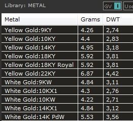 ringnew gold ring with diamonds in center 3D print model_1