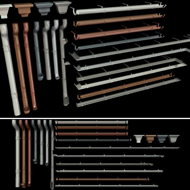 Gutter and Elements of the drainage system