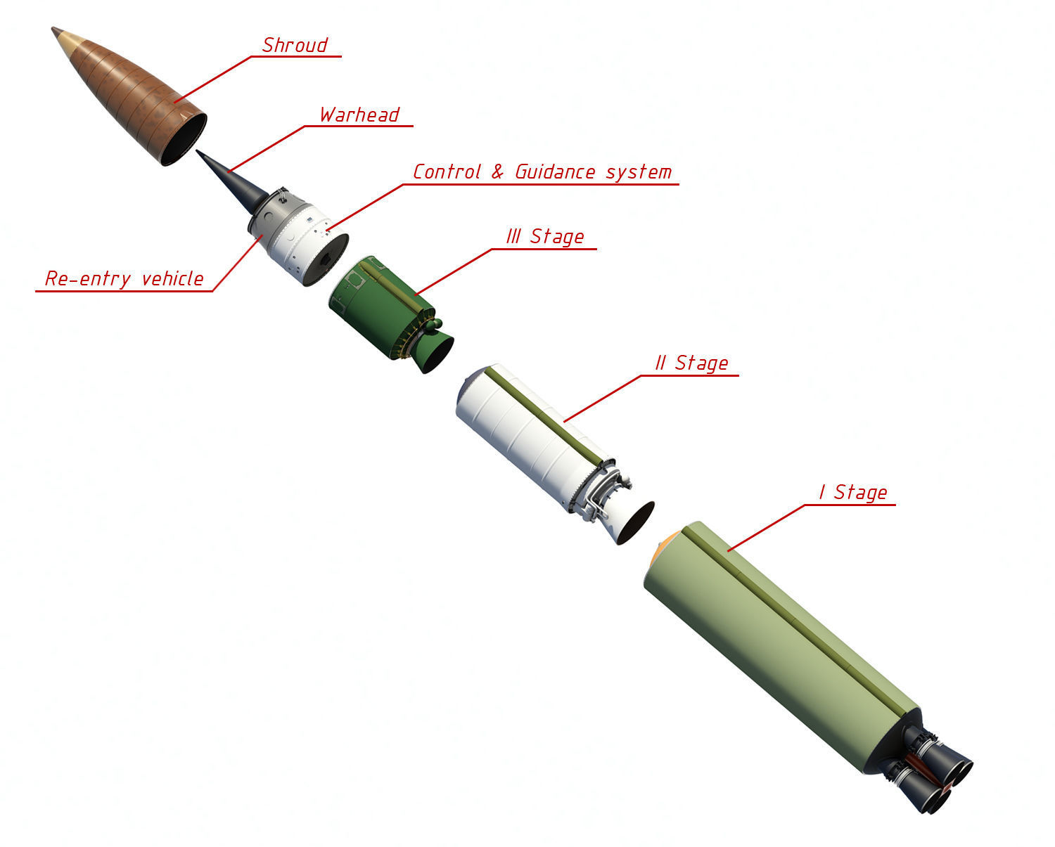 LGM-30G Minuteman-III ICBM 3D model_5