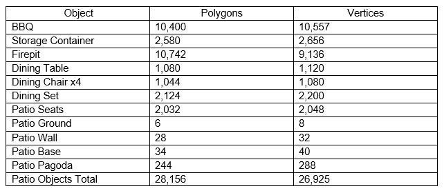 Outdoor Patio Asset Collection Low-poly 3D model_21