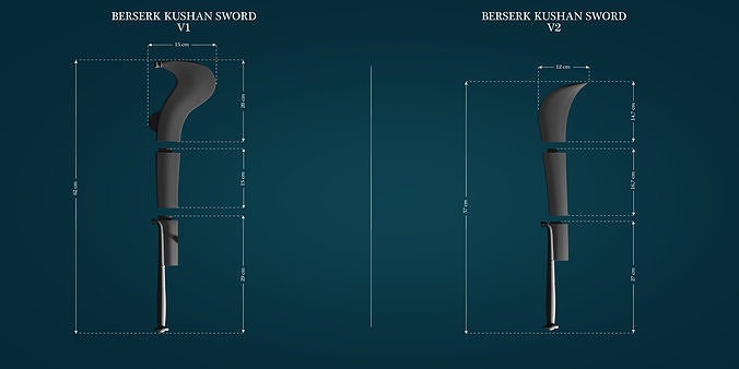Kushan Swords from Berserk 3D print model