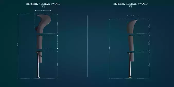 Kushan Swords from Berserk