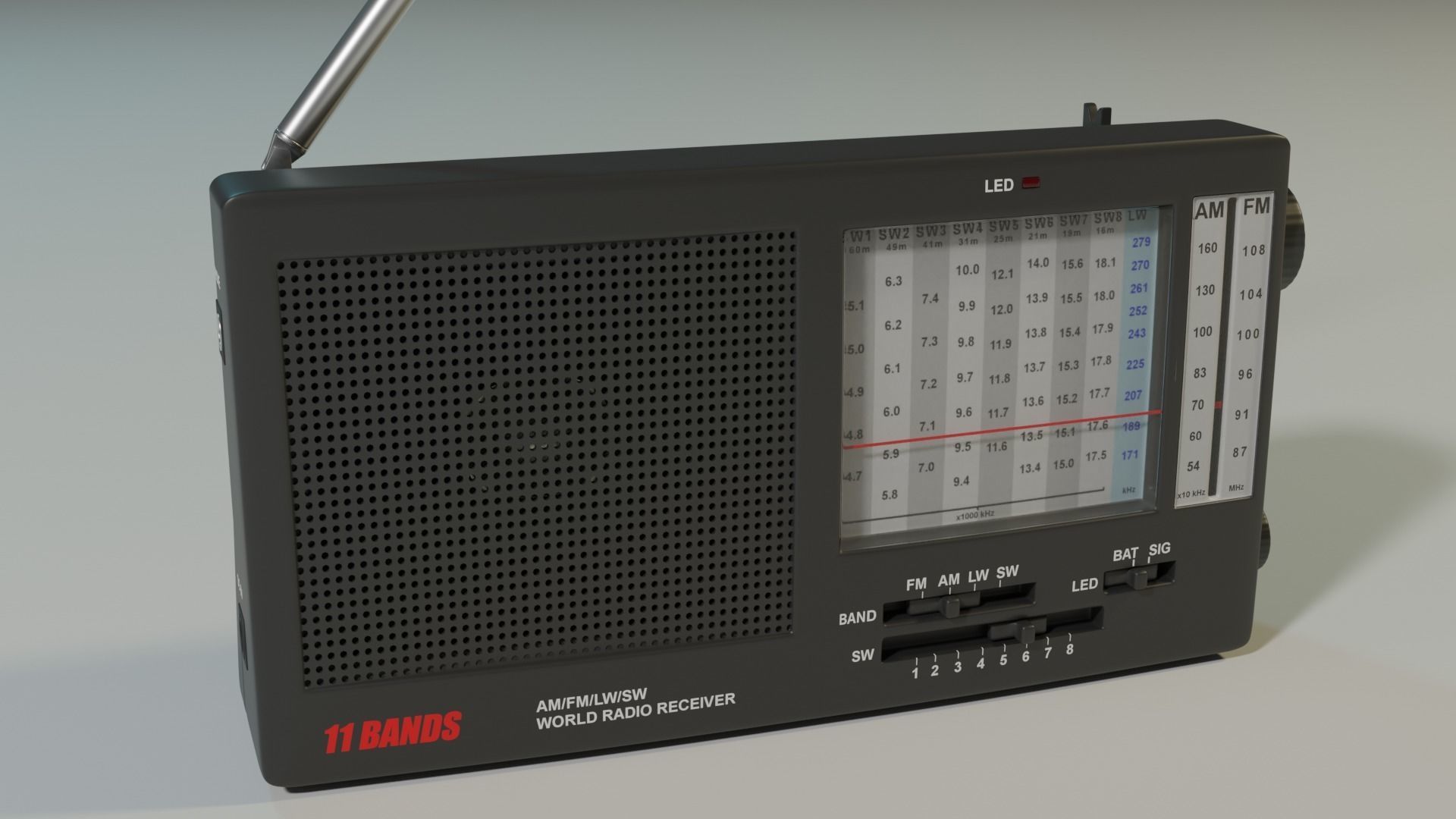 Shortwave Radio Receiver 3D model_5
