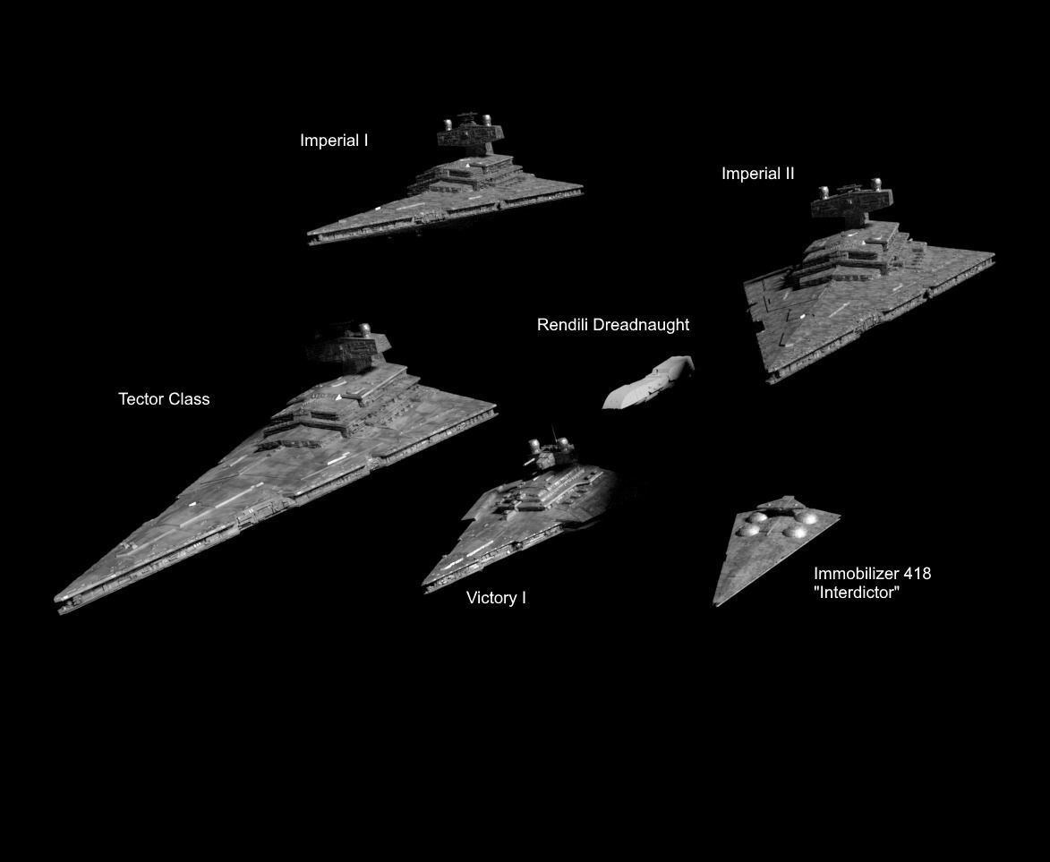 Imperial Ships - Star Wars 3D Model Collection_2