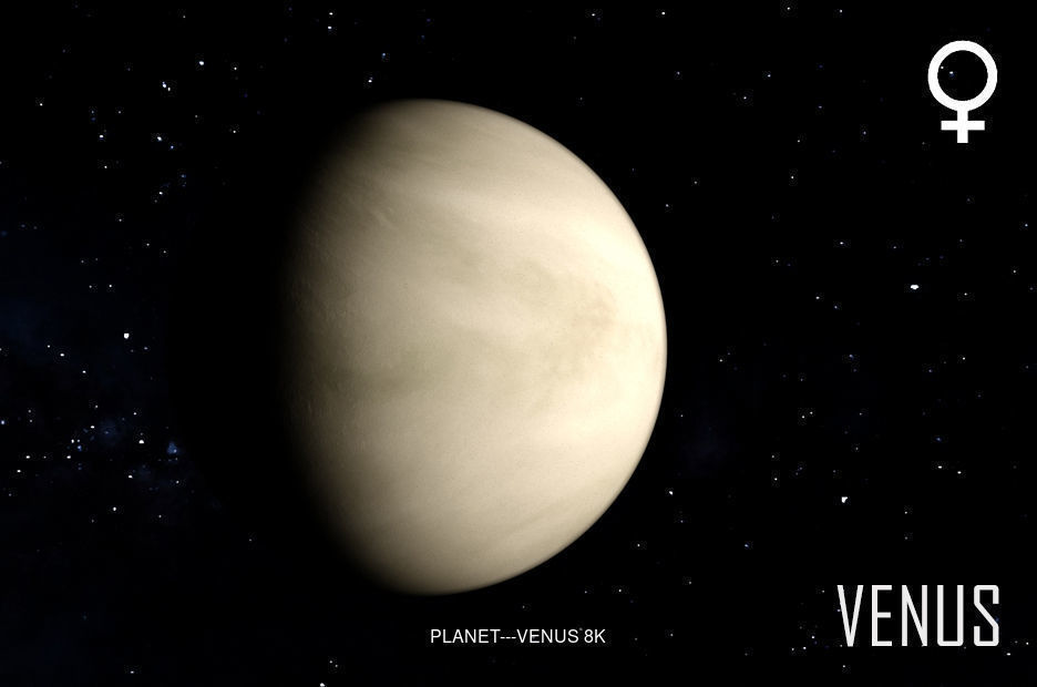 SOLAR SYSTEM---PLANETS and DWARF PLANETS 3D Model Collection_20