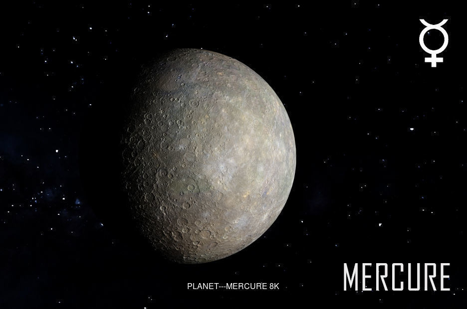 SOLAR SYSTEM---PLANETS and DWARF PLANETS 3D Model Collection_19