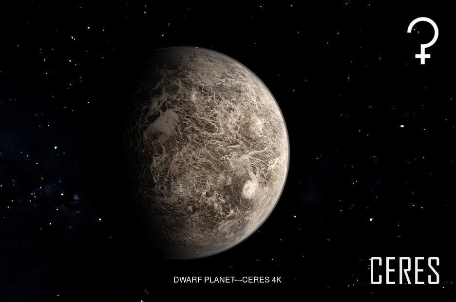 SOLAR SYSTEM---PLANETS and DWARF PLANETS 3D Model Collection_24