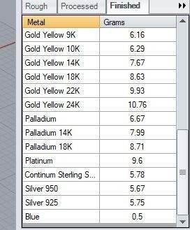 M RINGS N33 3D print model_5