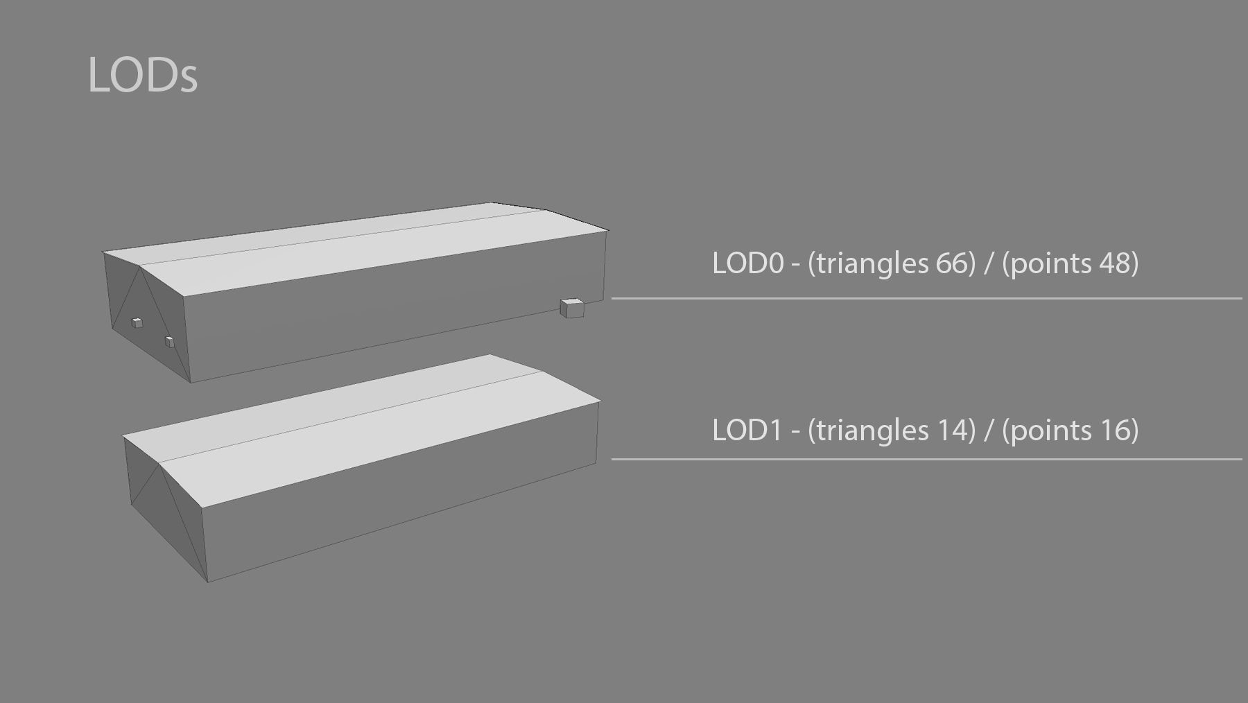 MilitaryBase PortoVelho Storage 01 Low-poly 3D model_13